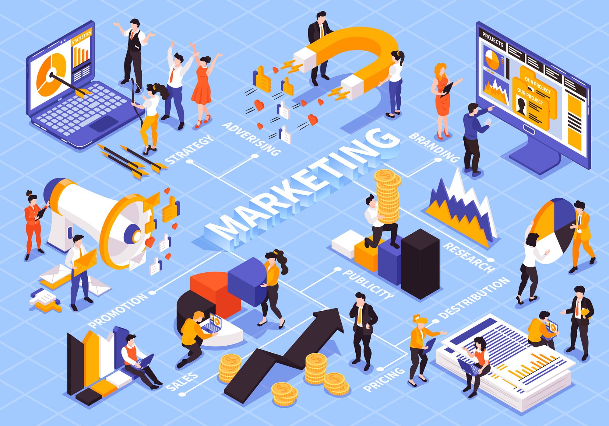 Marketing Strategy Isometric Flowchart